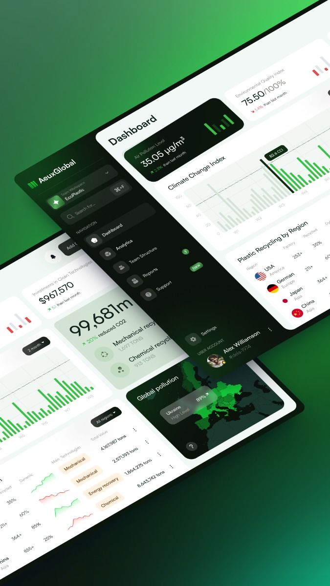 Interactive Dashboard UI Design for Data Analytics